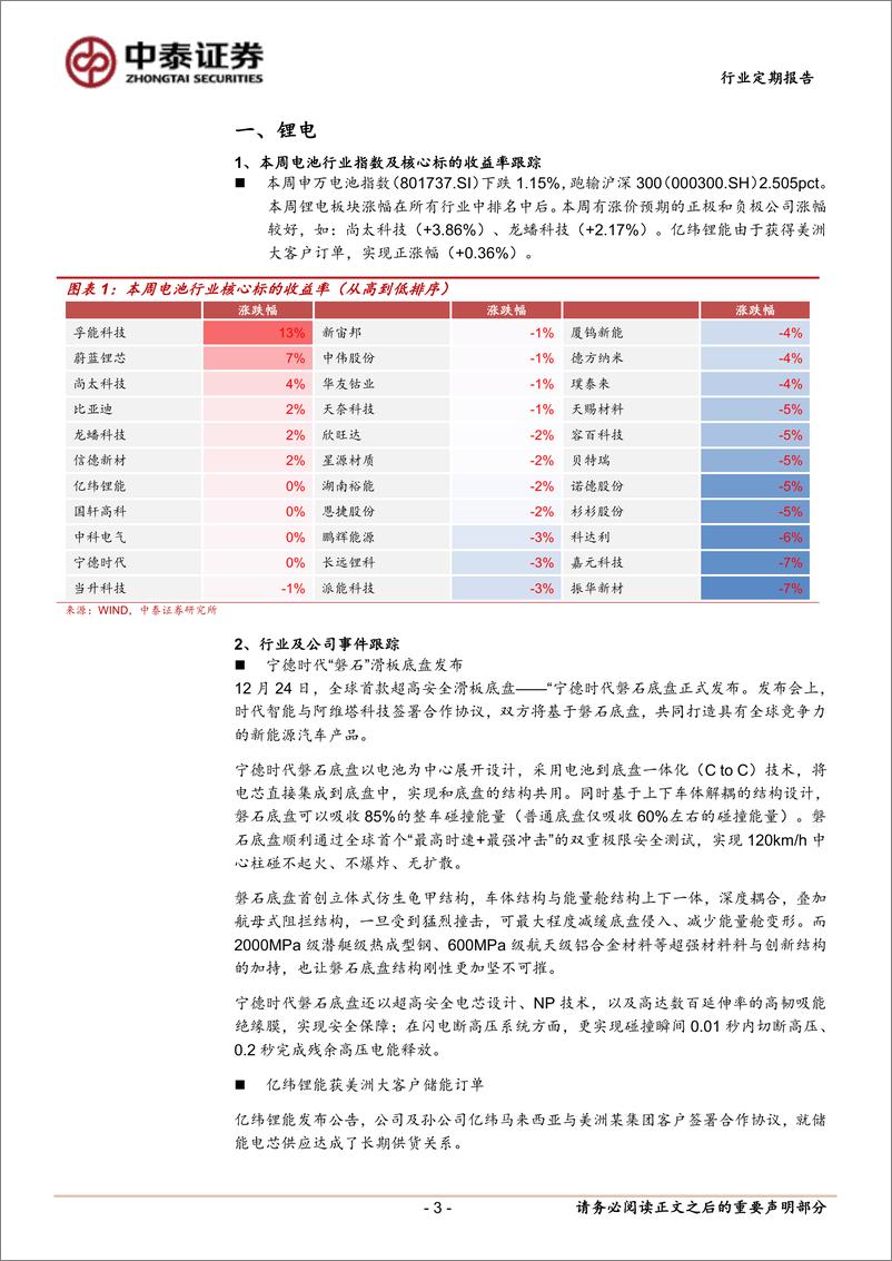 《电力设备行业：硅料龙头计划减产，东缆中标12.8亿海缆订单-241229-中泰证券-15页》 - 第3页预览图