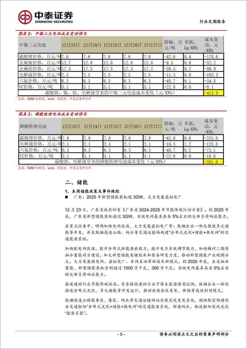 《电力设备行业：硅料龙头计划减产，东缆中标12.8亿海缆订单-241229-中泰证券-15页》 - 第5页预览图