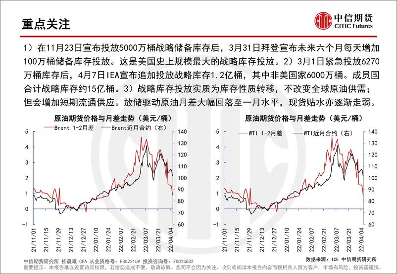 《原油月差报告：美欧放储驱动原油月差大幅回落-20220407-中信期货-24页》 - 第3页预览图