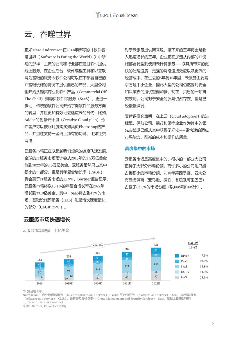 《2019全球企服科技创新50》 - 第6页预览图