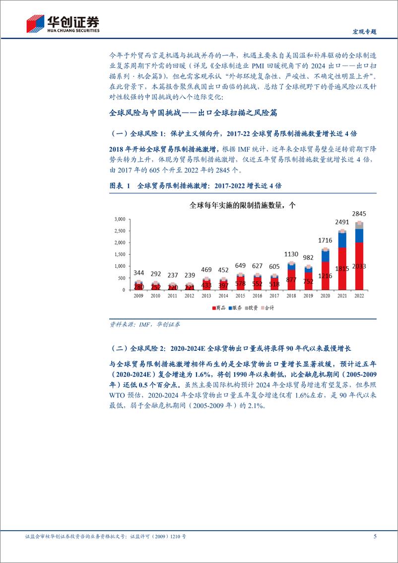 《【宏观专题】出口扫描系列·风险篇：全球风险与中国挑战-240603-华创证券-16页》 - 第5页预览图