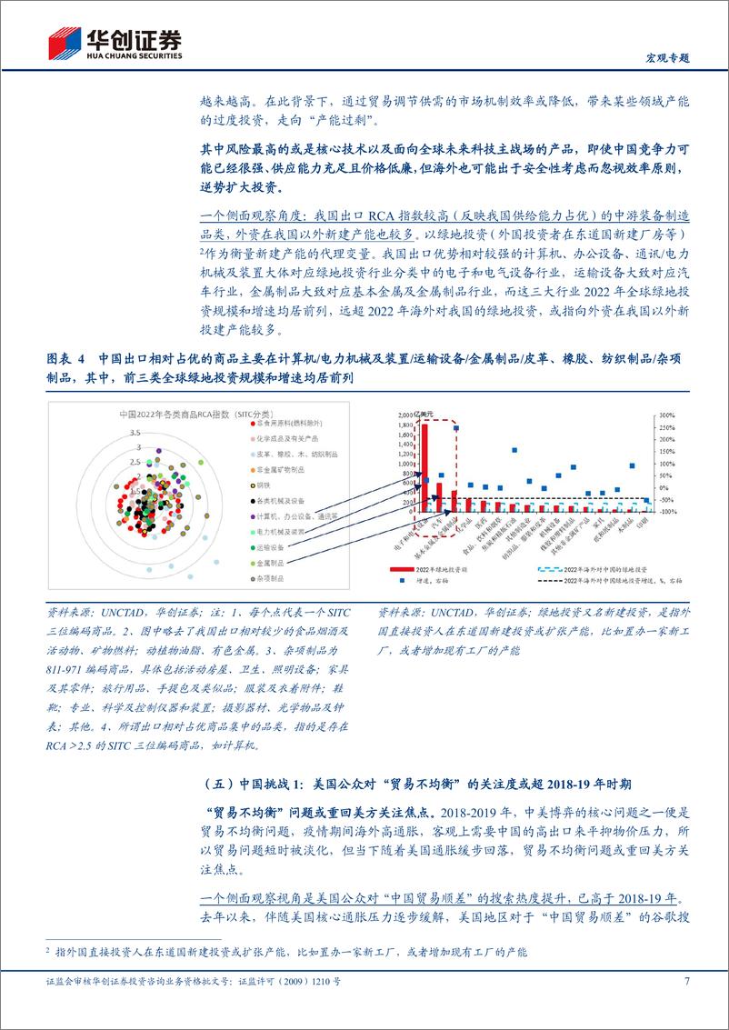 《【宏观专题】出口扫描系列·风险篇：全球风险与中国挑战-240603-华创证券-16页》 - 第7页预览图