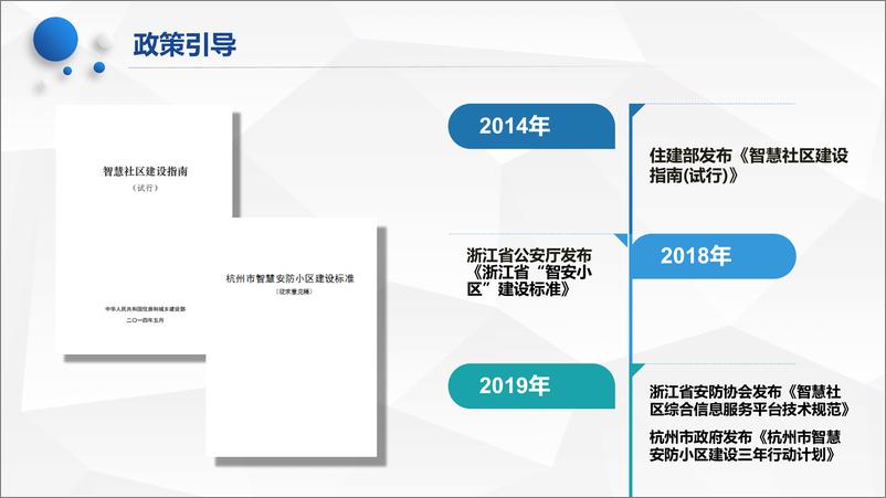 《智慧小区建设解决方案》 - 第4页预览图