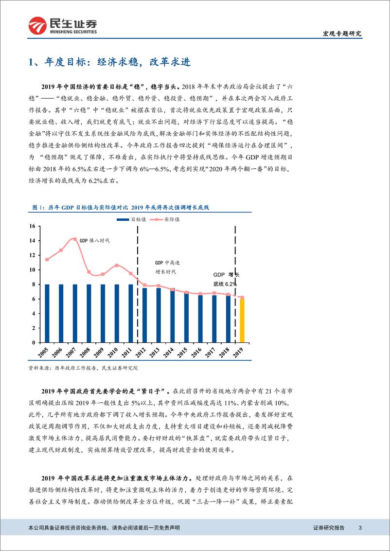 《近期政策全景总结：从供给侧改革升级版看中国未来-20190315-民生证券-11页》 - 第4页预览图