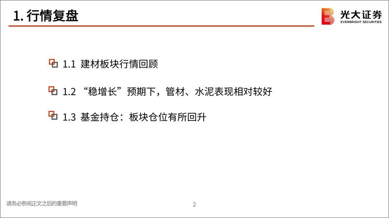 《非金属建材行业2022年中期投资策略：地产链机遇显现，新材料持续成长-20220606-光大证券-47页》 - 第4页预览图