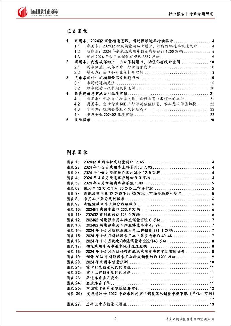 《汽车行业2024Q2业绩前瞻：2024Q2销量稳健增长，龙头业绩表现亮眼-240714-国联证券-29页》 - 第2页预览图