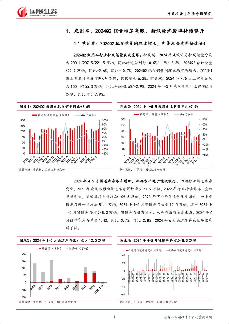 《汽车行业2024Q2业绩前瞻：2024Q2销量稳健增长，龙头业绩表现亮眼-240714-国联证券-29页》 - 第4页预览图