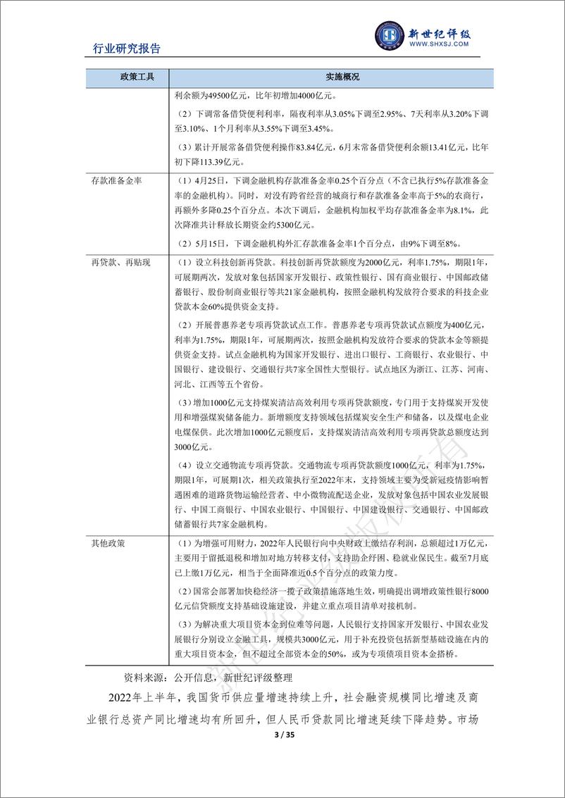 《新世纪评级-2022年上半年银行业信用观察-35页-WN9》 - 第3页预览图