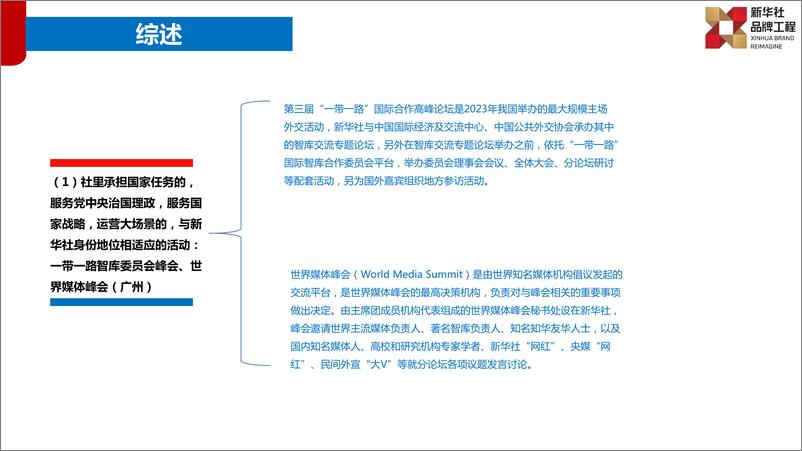 《新华社重大IP项目合作案例回顾》 - 第6页预览图