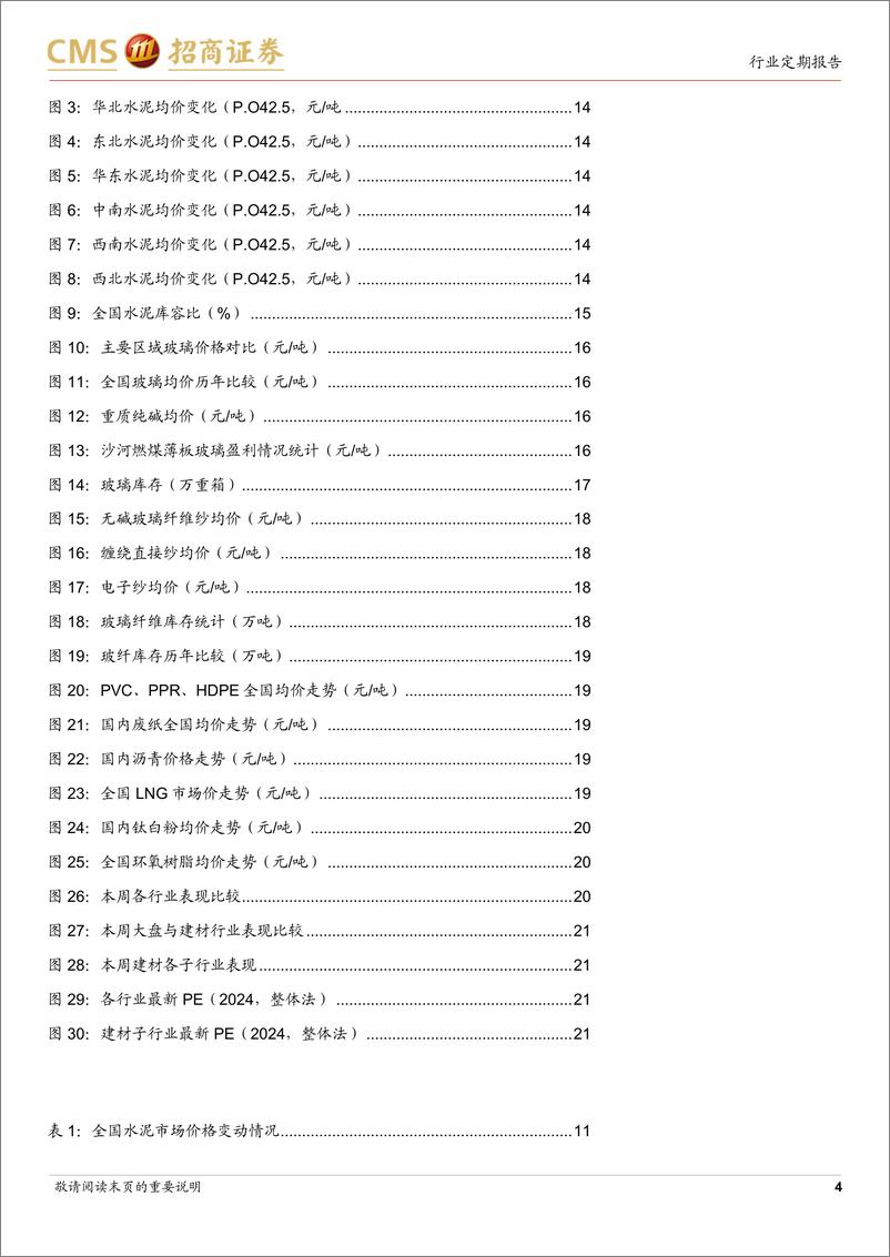 《建材行业定期报告：玻纤龙头对细纱产品复价，关注盈利能力提升-250225-招商证券-26页》 - 第4页预览图