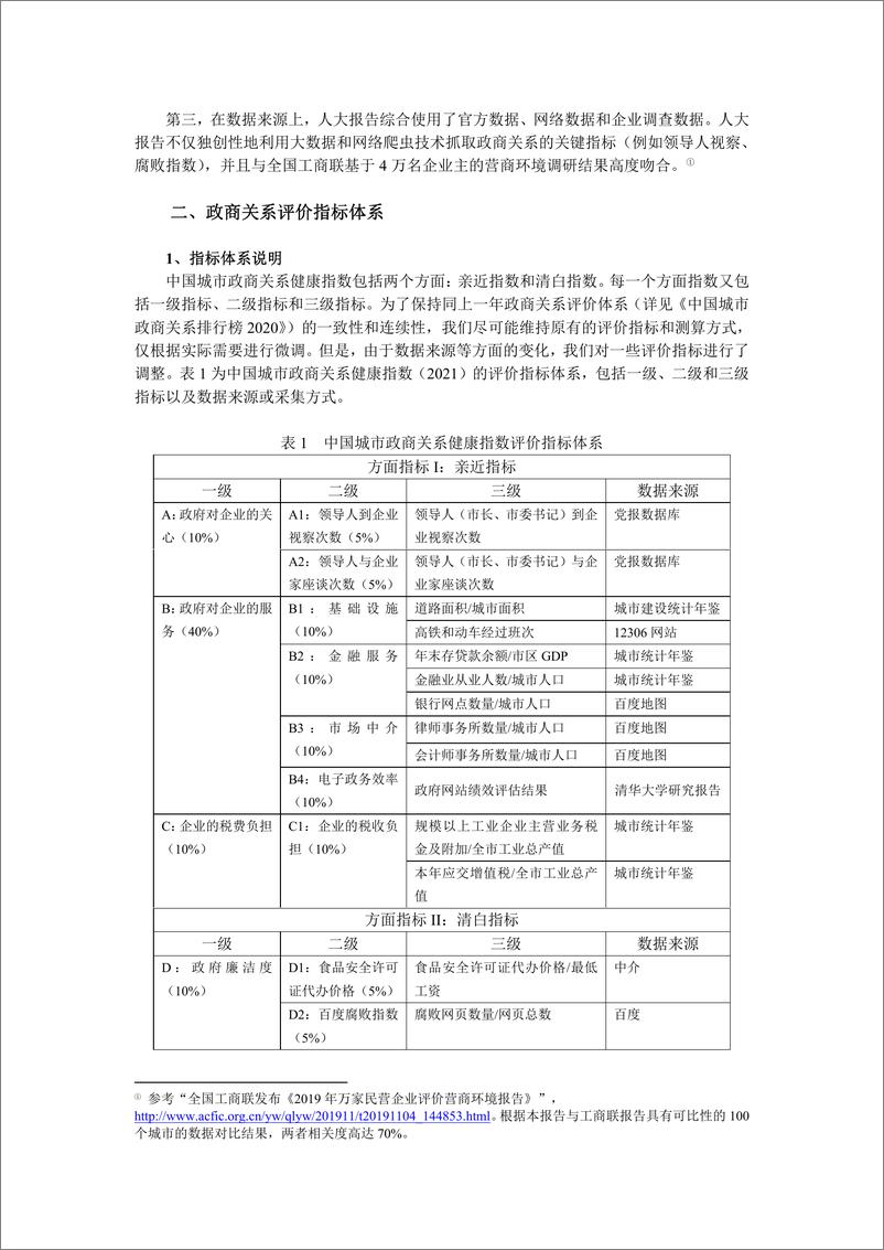 《中国城市政商关系评价报告2021-人大国发院-2022-37页》 - 第6页预览图