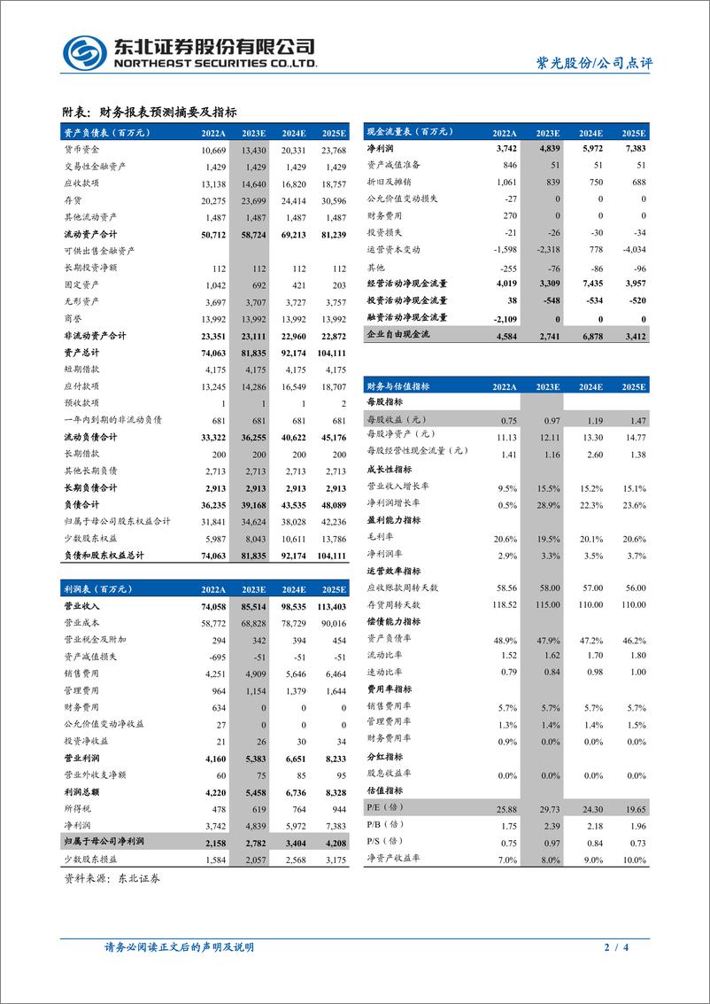 《20230504-东北证券-紫光股份-000938-“云_网_算_存_端”布局加速，积极拥抱AIGC》 - 第2页预览图