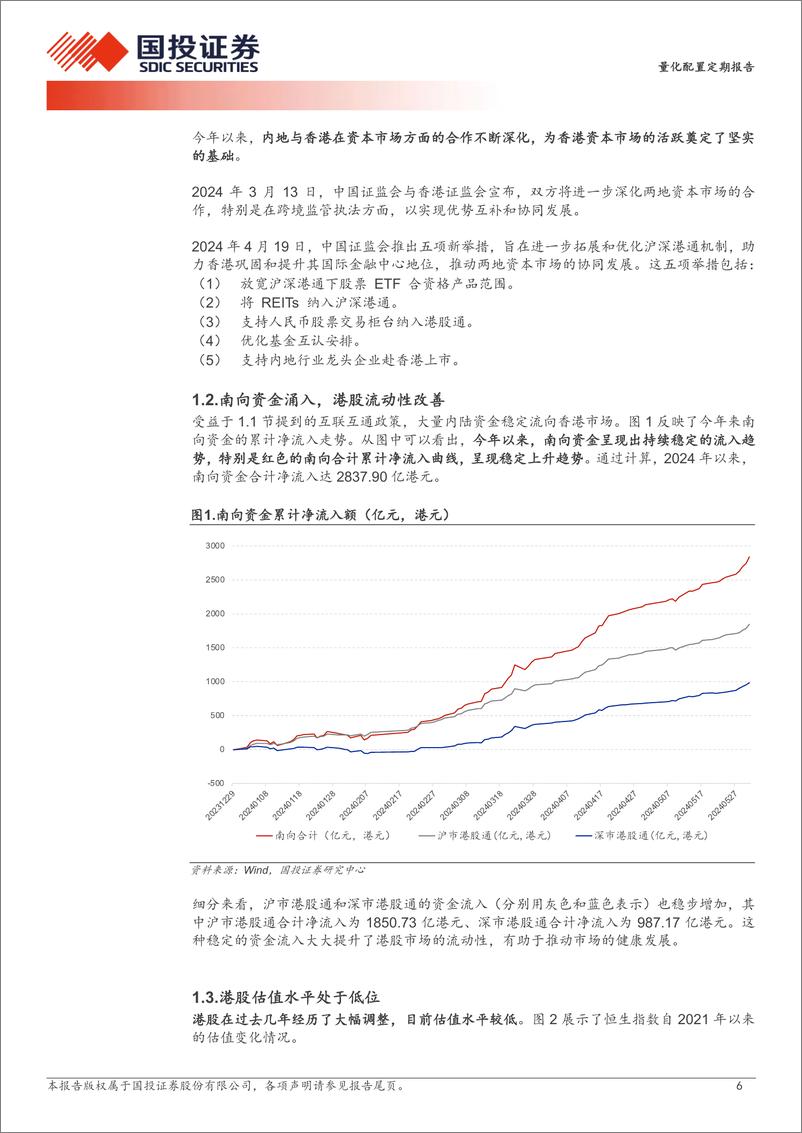 《广发中证国新港股通央企红利ETF投资价值：港股央企红利腾飞时-240613-国投证券-18页》 - 第6页预览图