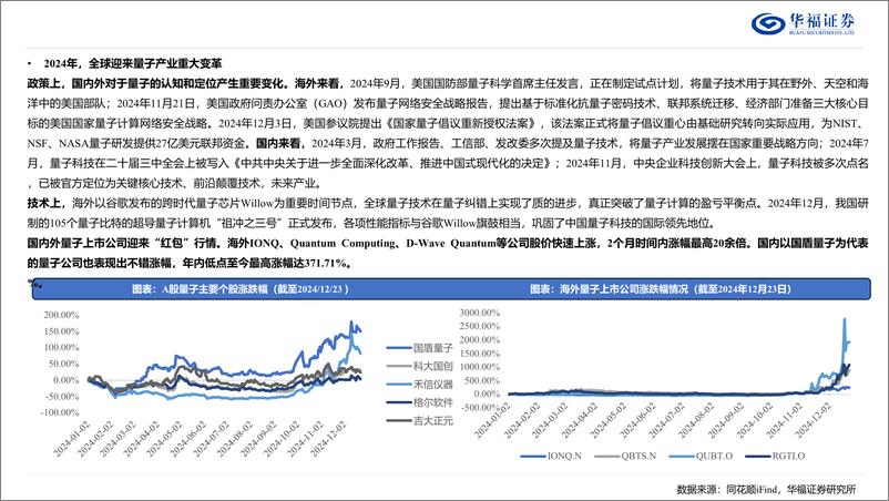 《计算机行业2025年投资策略：把握2025年两大核心主线-250107-华福证券-29页》 - 第8页预览图