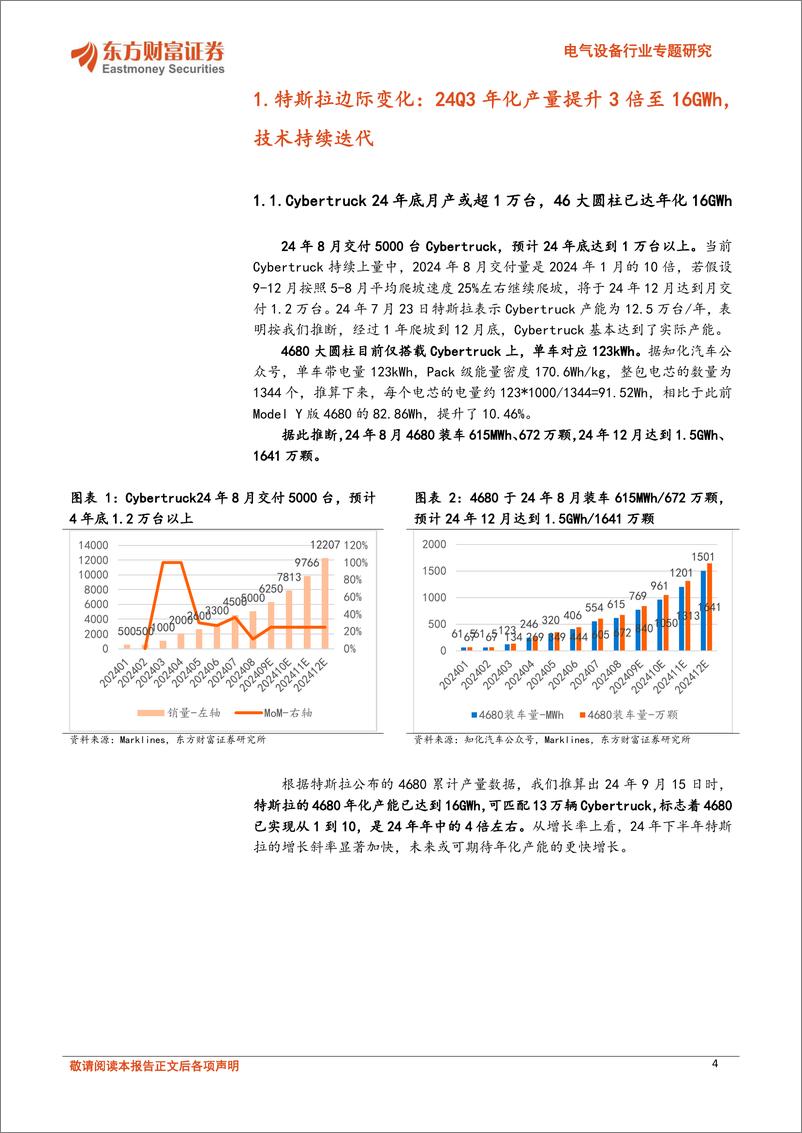 《东方财富证券-锂电新技术跟踪之一_Cybertruck上量 LG松下量产_4680从1到10》 - 第4页预览图