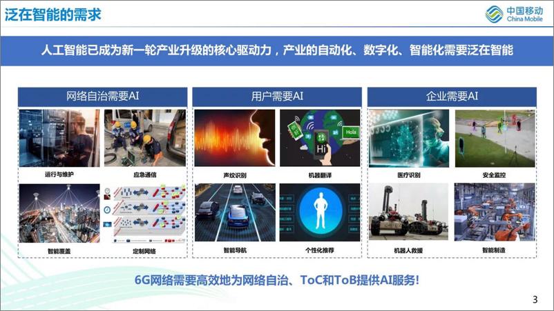 《中国移动研究院++6G内生AI架构及AI大模型-20页》 - 第4页预览图