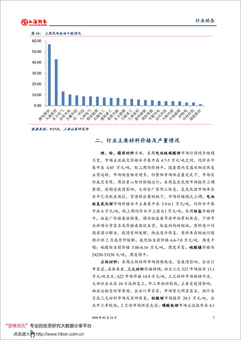 《电气设备行业：海外硅料供给持续退出，关注特斯拉“无钴”之技术路线-20200224-上海证券-17页》 - 第8页预览图