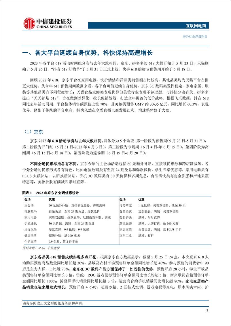 《互联网电商行业：618大促序幕拉开，预售期间多点开花-20230613-中信建投-24页》 - 第6页预览图