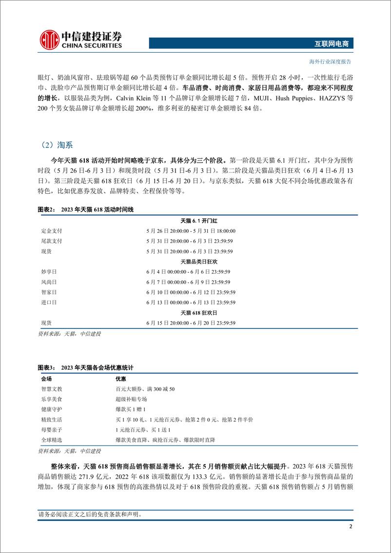 《互联网电商行业：618大促序幕拉开，预售期间多点开花-20230613-中信建投-24页》 - 第7页预览图