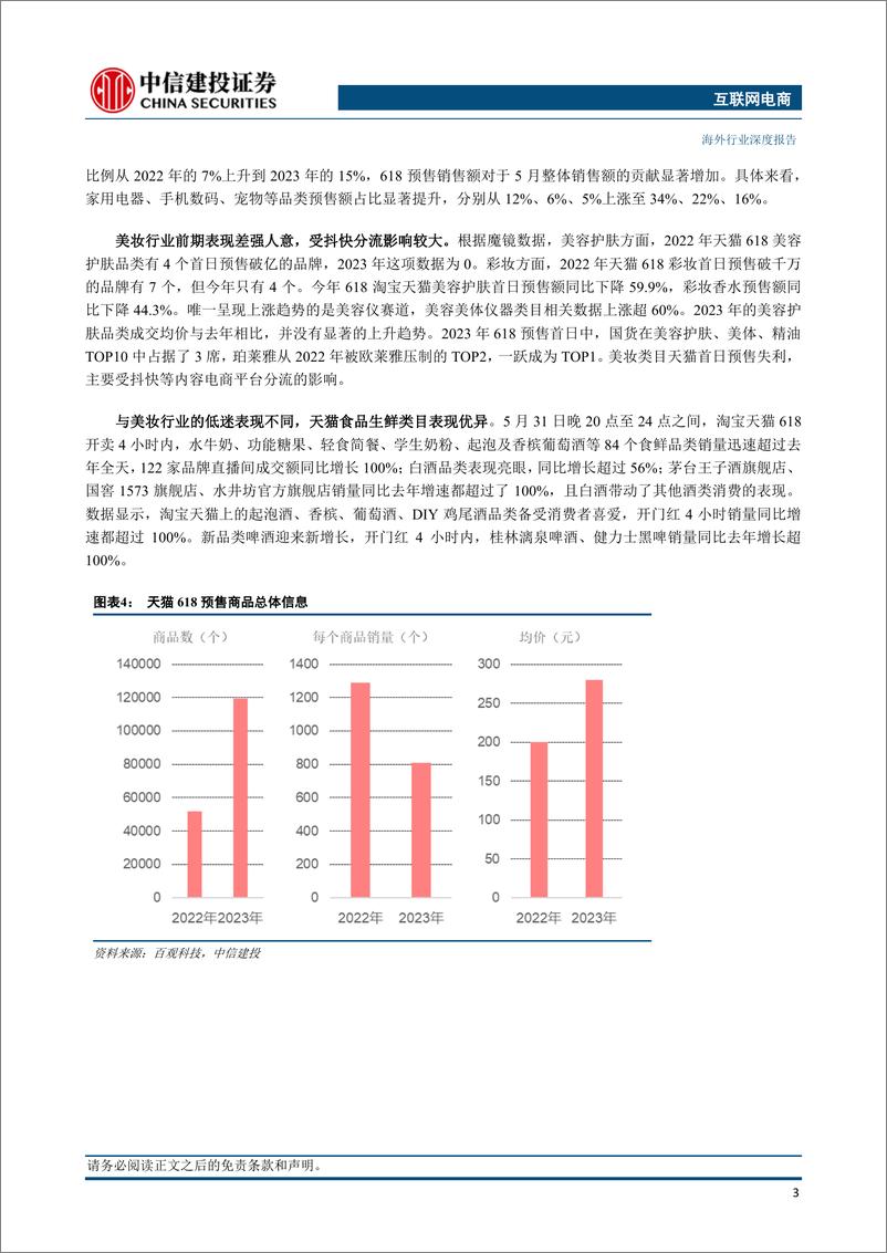 《互联网电商行业：618大促序幕拉开，预售期间多点开花-20230613-中信建投-24页》 - 第8页预览图