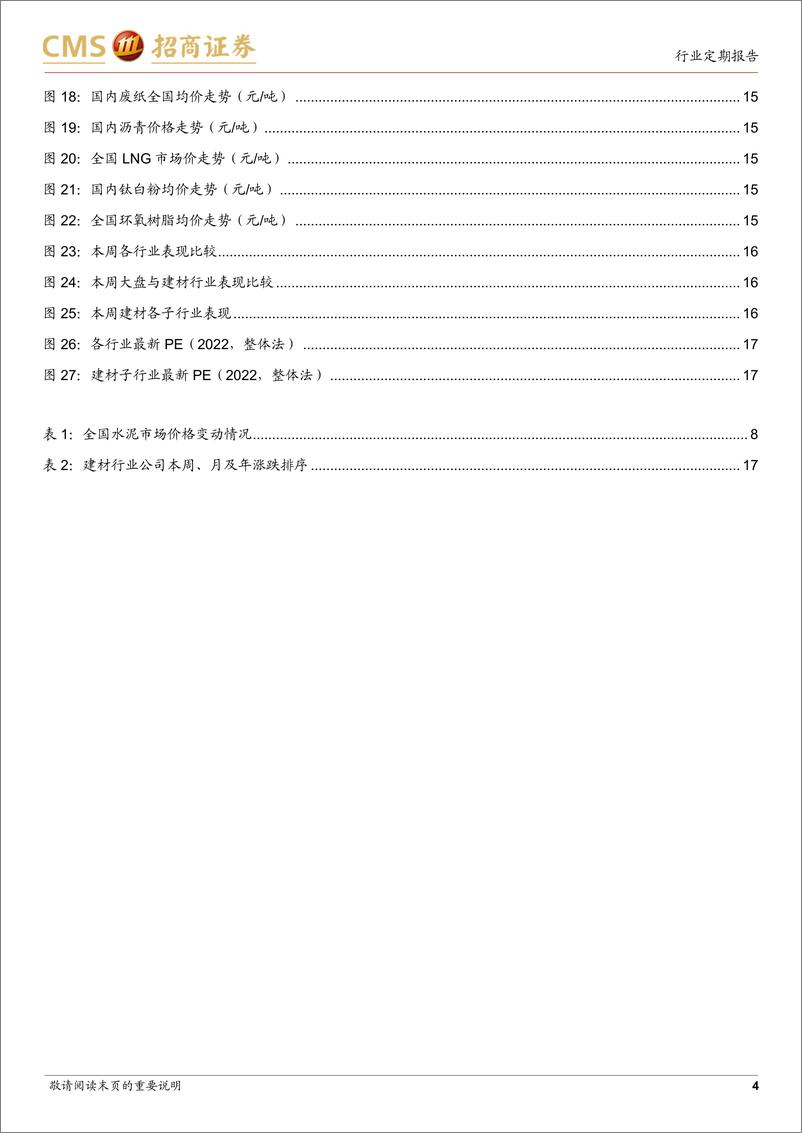 《建材行业定期报告：水泥需求略好转，并关注消费建材调整后机会-20220724-招商证券-23页》 - 第5页预览图