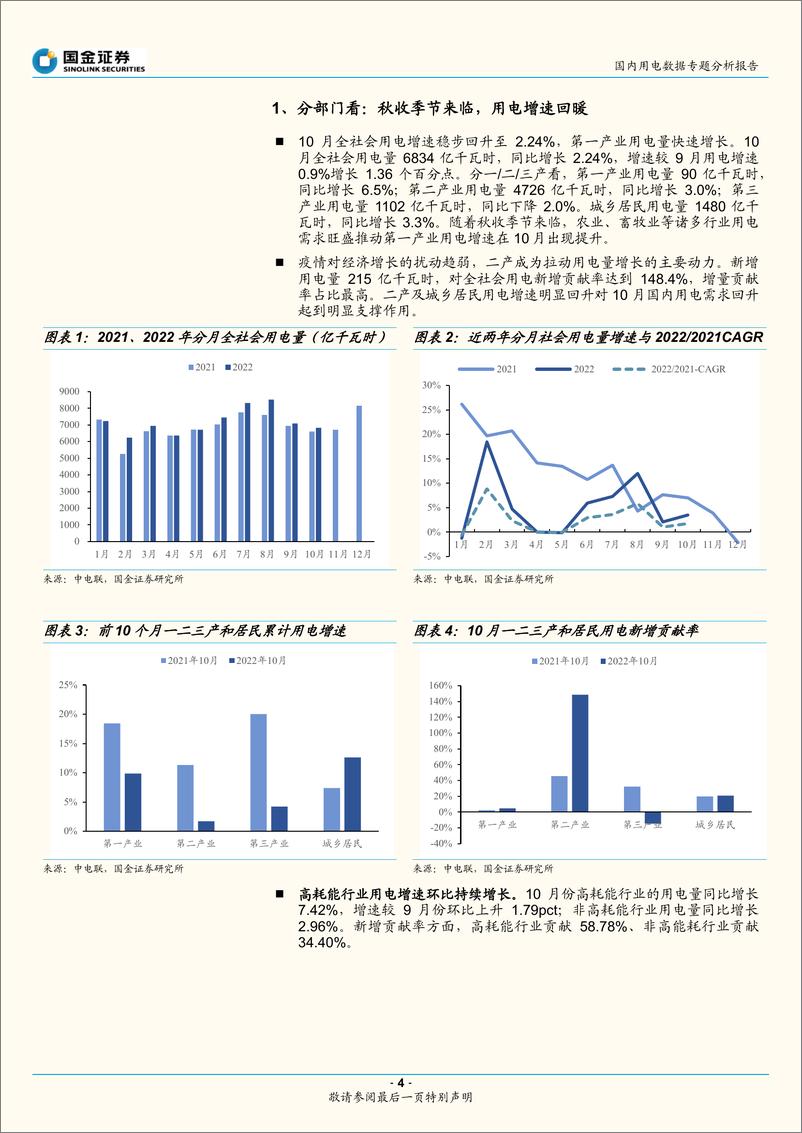 《公用事业行业10月电力：秋收已至，用电量稳步增长-20221211-国金证券-18页》 - 第5页预览图