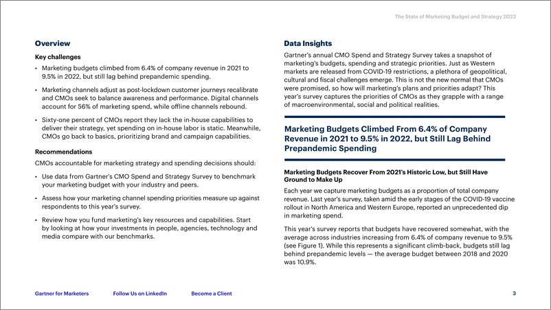 《Gartner-2022年营销预算和战略状况（英）-2022.9-18页》 - 第4页预览图