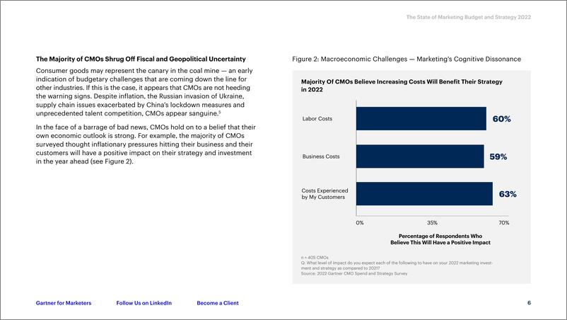 《Gartner-2022年营销预算和战略状况（英）-2022.9-18页》 - 第7页预览图