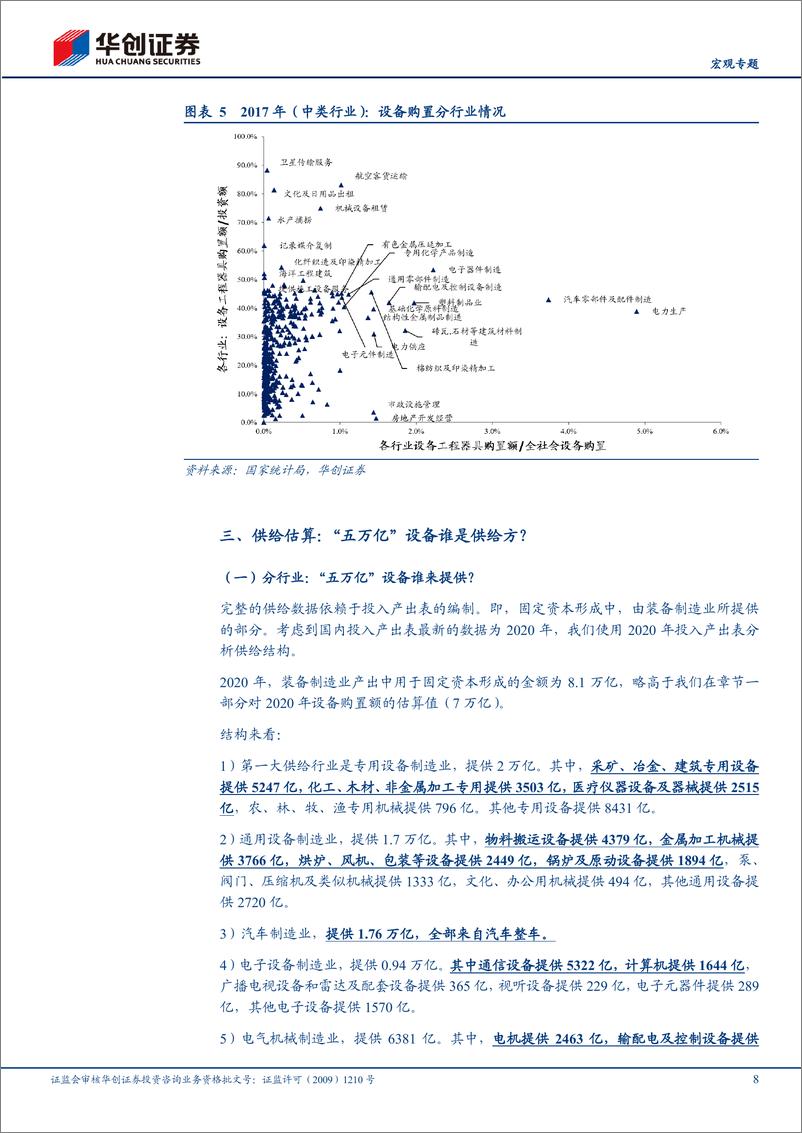 《【宏观专题】“更新”系列一：详拆“五万亿”设备购置市场-240313-华创证券-14页》 - 第8页预览图