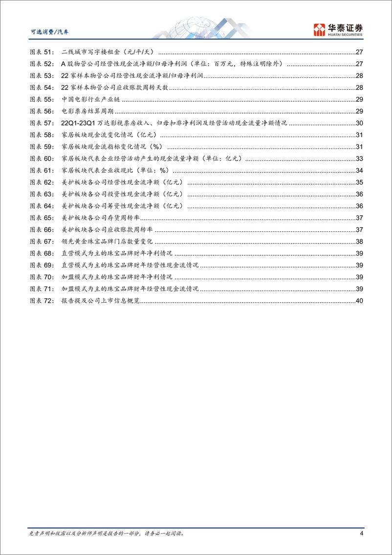 《家用电器汽车行业专题研究：预期Q3现金流状况环比改善-20230820-华泰证券-43页》 - 第5页预览图