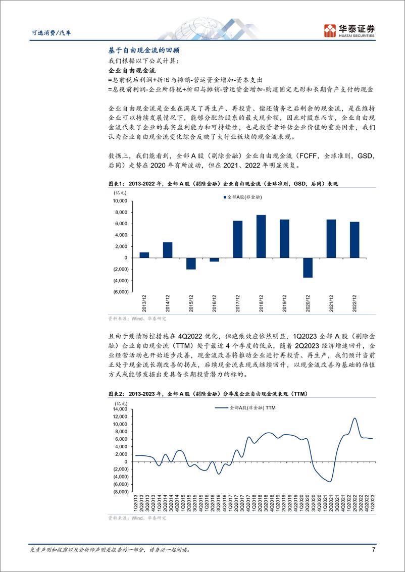 《家用电器汽车行业专题研究：预期Q3现金流状况环比改善-20230820-华泰证券-43页》 - 第8页预览图