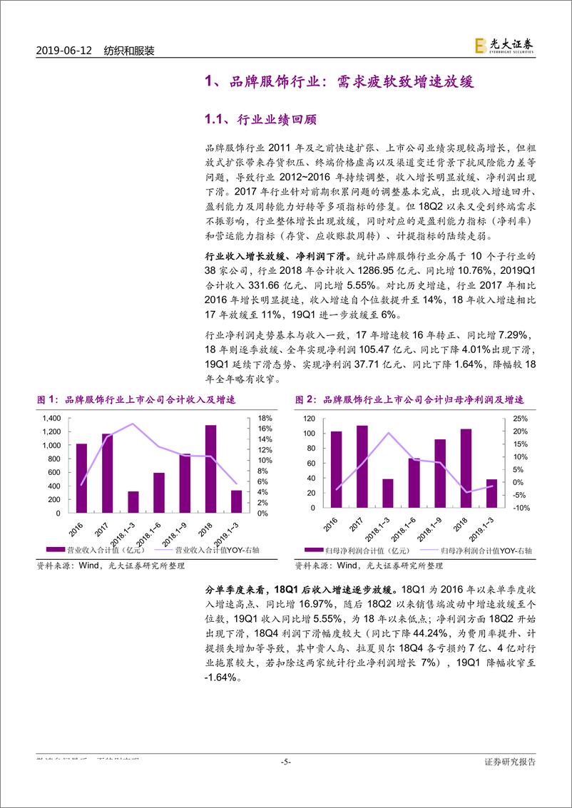 《纺织服装行业2019年下半年投资策略：十年复盘，行业红利减弱，龙头溢价凸显-20190612-光大证券-39页》 - 第6页预览图