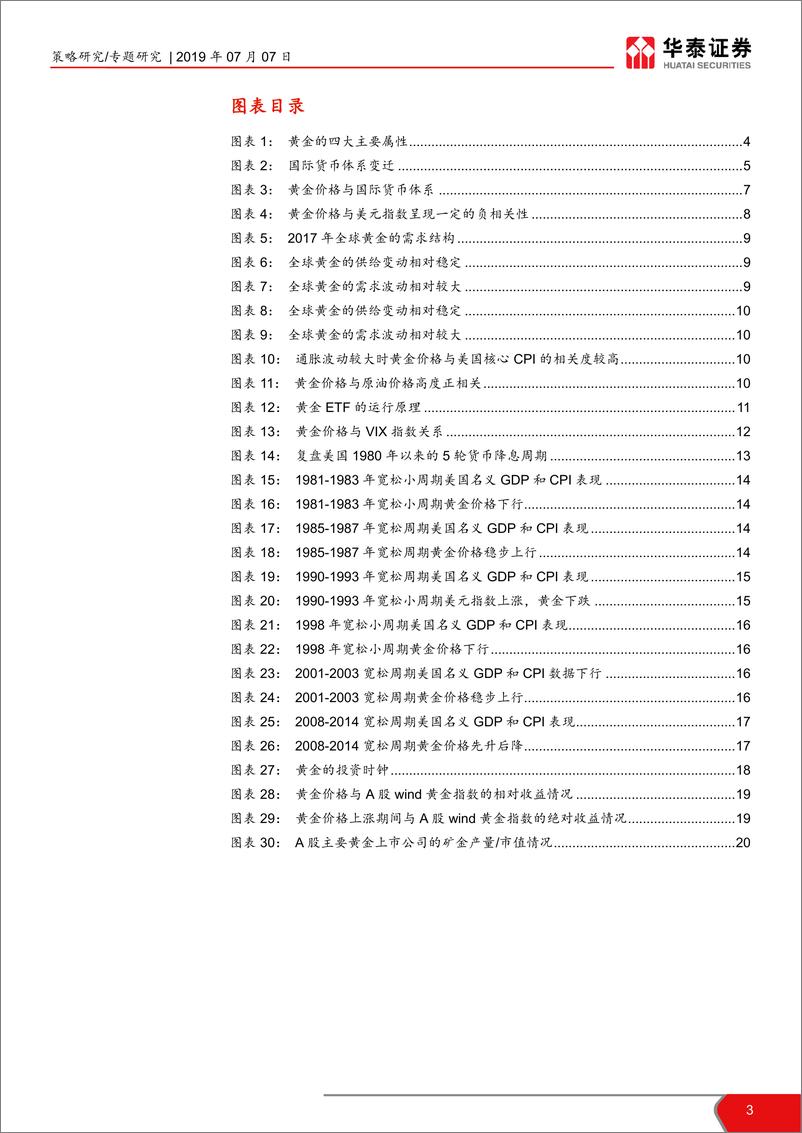 《策略问道产业之黄金投资机会：降息与科技周期中黄金的投资时钟-20190707-华泰证券-21页》 - 第4页预览图