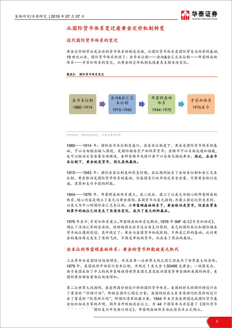 《策略问道产业之黄金投资机会：降息与科技周期中黄金的投资时钟-20190707-华泰证券-21页》 - 第6页预览图