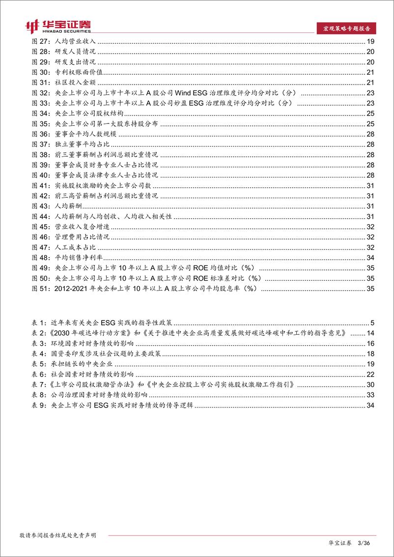 《ESG专题报告：优秀ESG推动财务绩效稳健提升，央企估值修复正当时-230314-华宝证券-36页》 - 第4页预览图