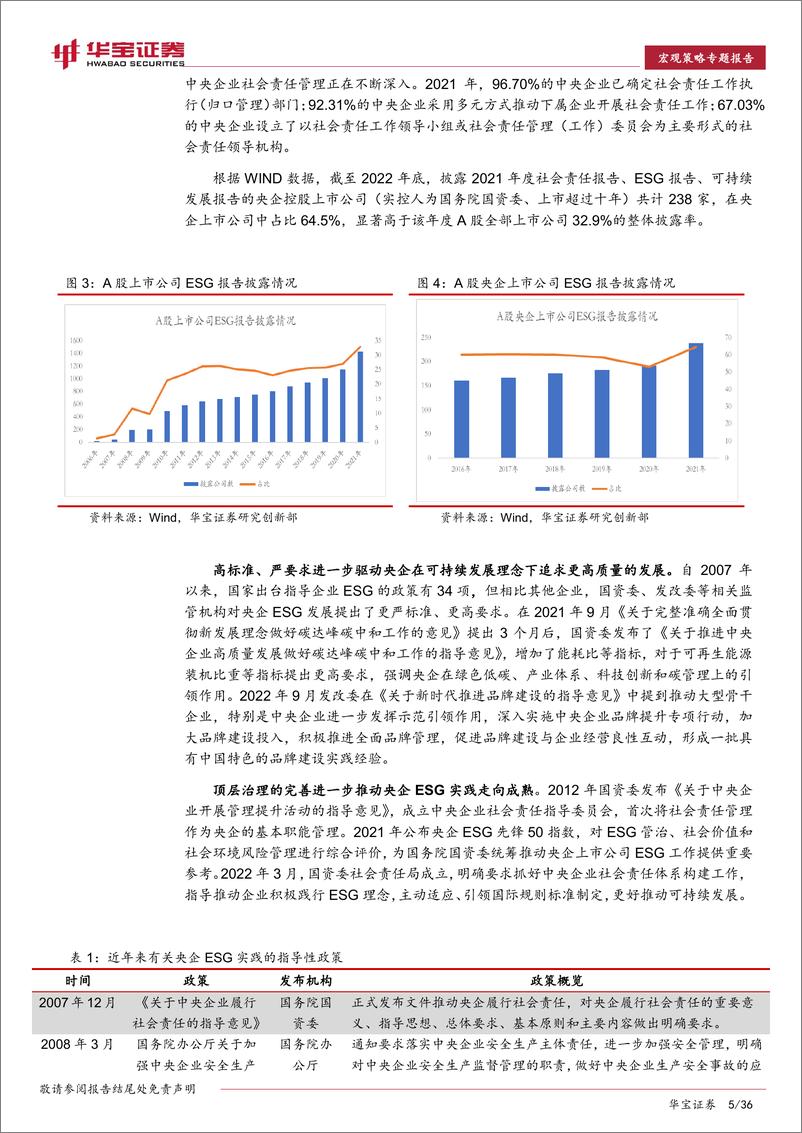 《ESG专题报告：优秀ESG推动财务绩效稳健提升，央企估值修复正当时-230314-华宝证券-36页》 - 第6页预览图