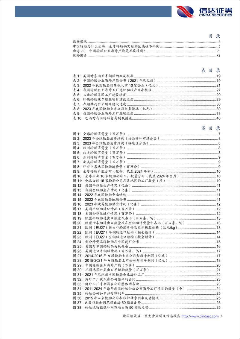 《化工行业深度报告-轮胎出海2.0：是产能过剩还是新机遇？-240923-信达证券-53页》 - 第4页预览图