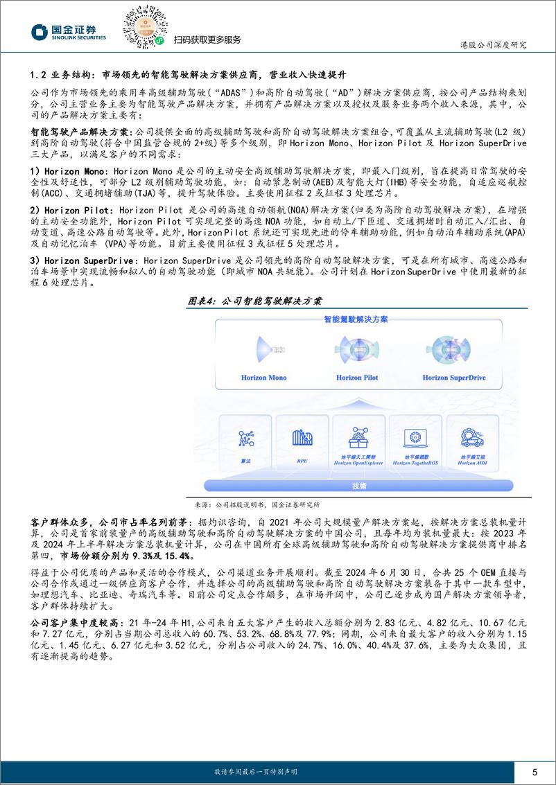 《地平线机器人-W(09660.HK)智驾芯片龙头，奔赴星辰大海-241029-国金证券-22页》 - 第5页预览图