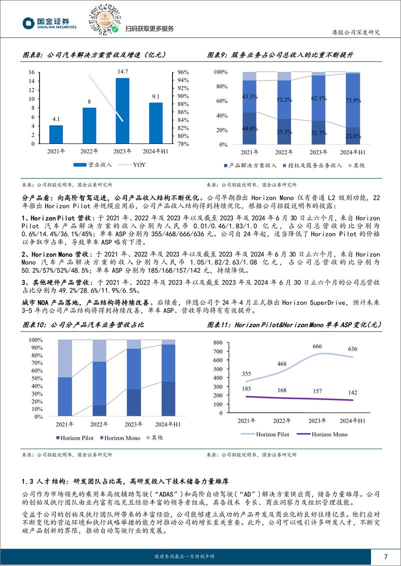 《地平线机器人-W(09660.HK)智驾芯片龙头，奔赴星辰大海-241029-国金证券-22页》 - 第7页预览图