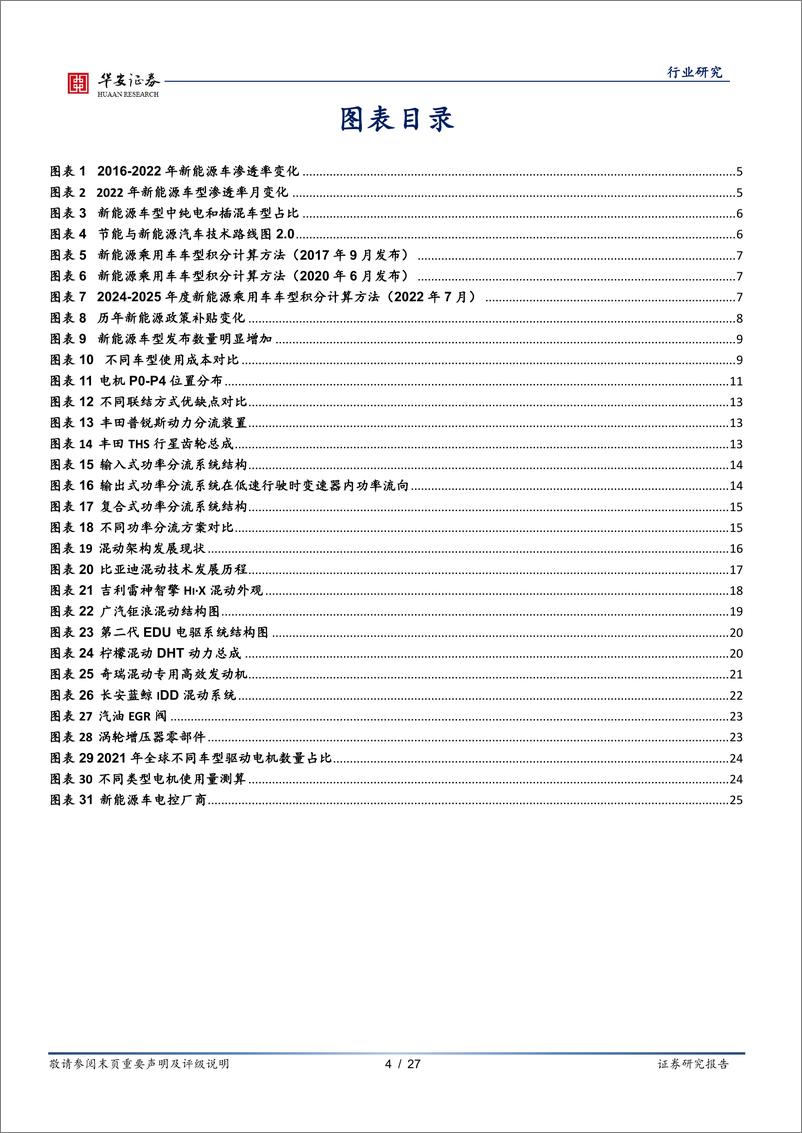 《汽车行业专题：插混技术日趋成熟，带动上游增量部件-20230221-华安证券-27页》 - 第5页预览图