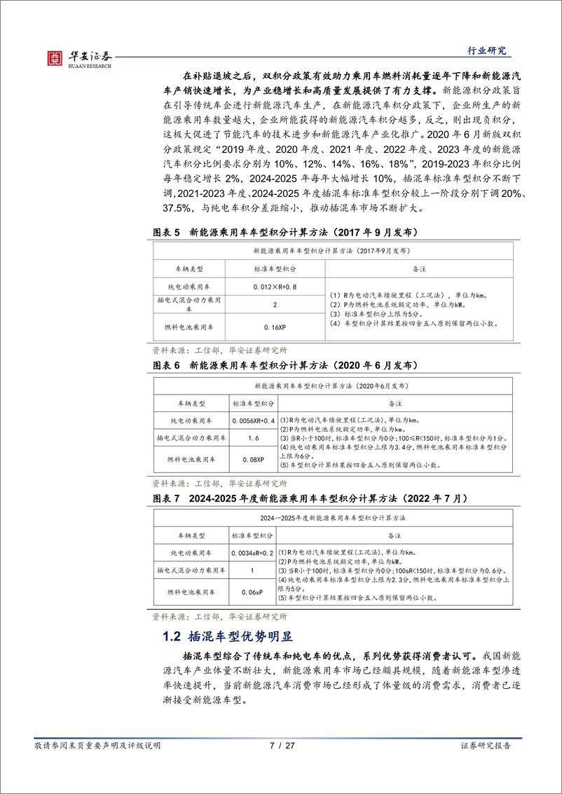 《汽车行业专题：插混技术日趋成熟，带动上游增量部件-20230221-华安证券-27页》 - 第8页预览图