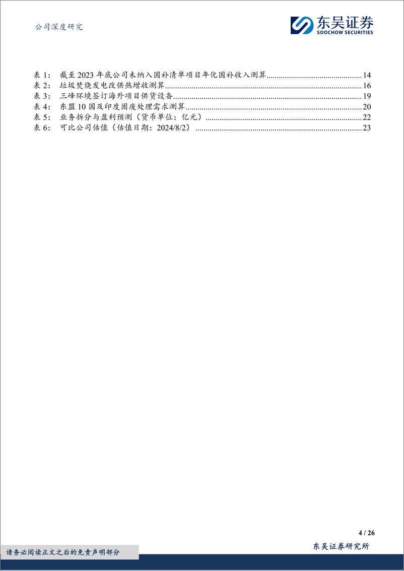 《三峰环境(601827)垃圾焚烧技术Alpha：运营领先%26出海加速，现金流成长双赢-240805-东吴证券-26页》 - 第4页预览图