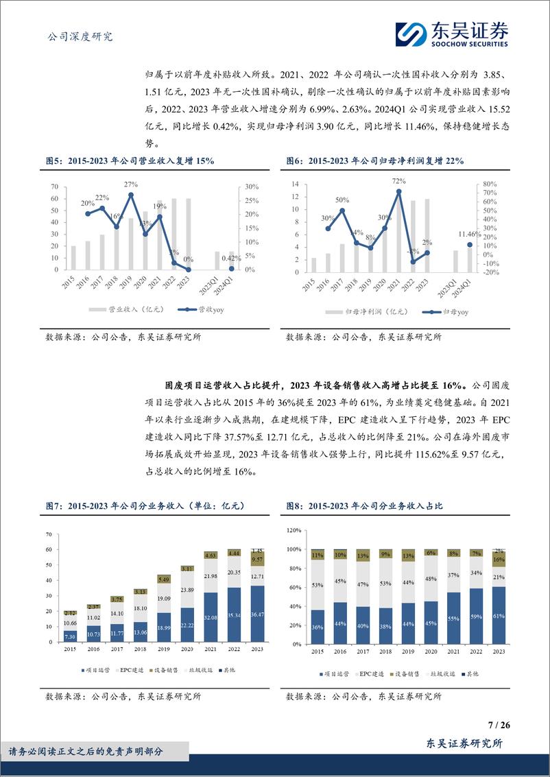 《三峰环境(601827)垃圾焚烧技术Alpha：运营领先%26出海加速，现金流成长双赢-240805-东吴证券-26页》 - 第7页预览图