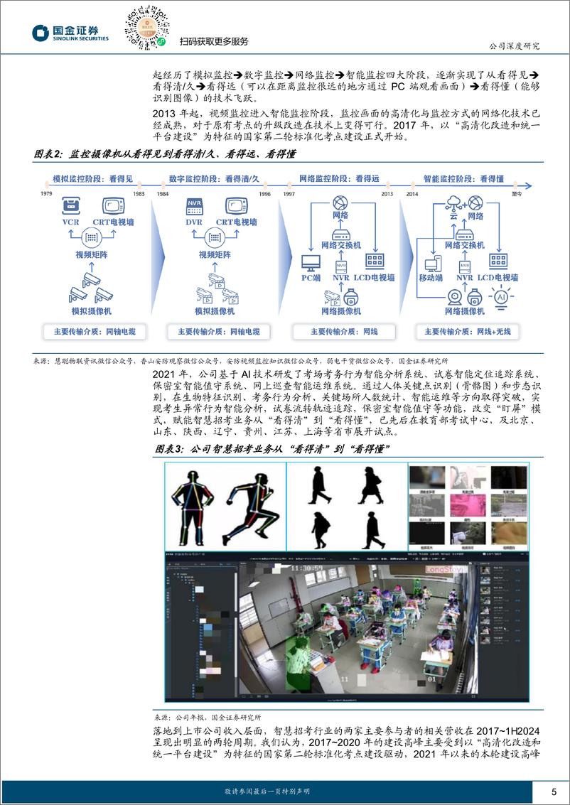 《竞业达(003005)公司深度研究：智慧教育双轮驱动，AIGC报告业务落地-241125-国金证券-20页》 - 第5页预览图