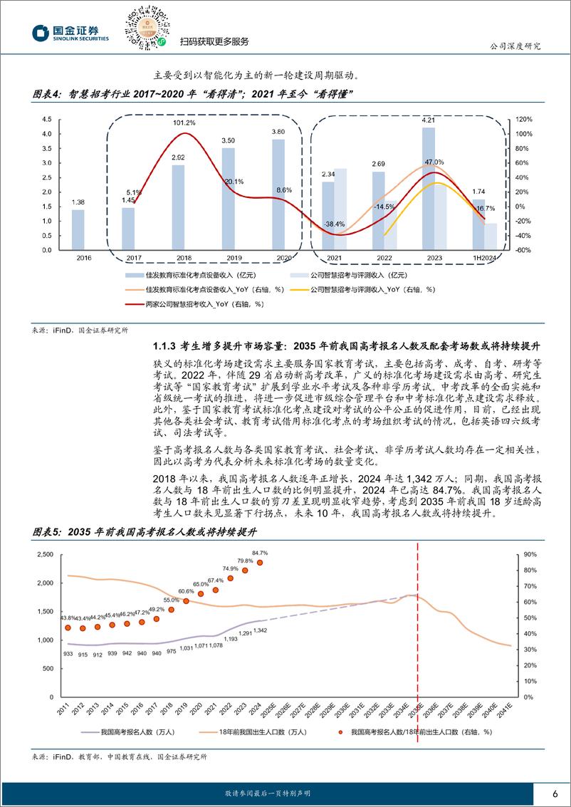 《竞业达(003005)公司深度研究：智慧教育双轮驱动，AIGC报告业务落地-241125-国金证券-20页》 - 第6页预览图