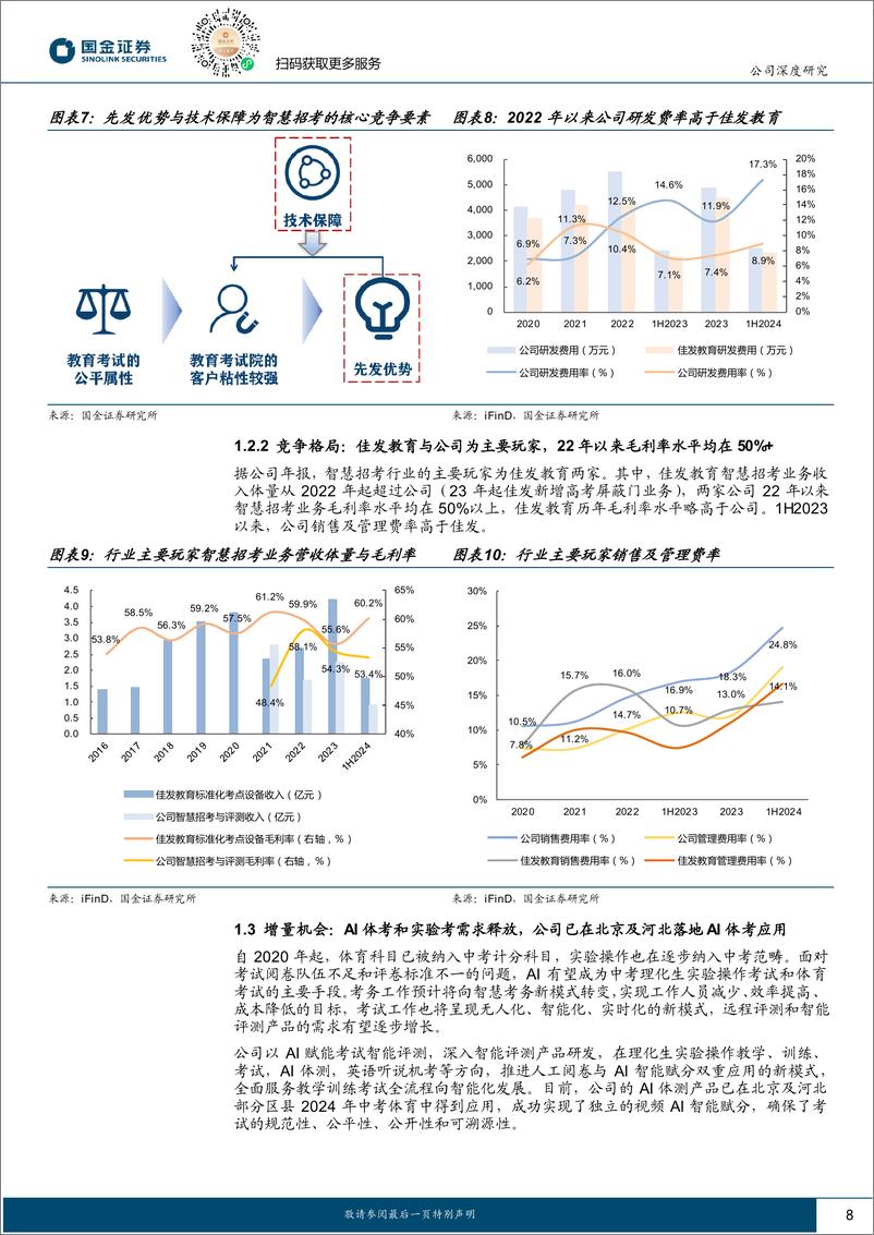 《竞业达(003005)公司深度研究：智慧教育双轮驱动，AIGC报告业务落地-241125-国金证券-20页》 - 第8页预览图