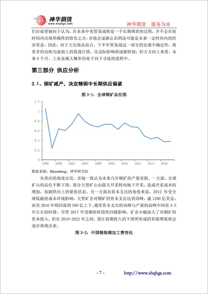 《2019年半年度有色策略报告：铜市震荡未歇，锌市流畅下跌-20190704-神华期货-20页》 - 第8页预览图