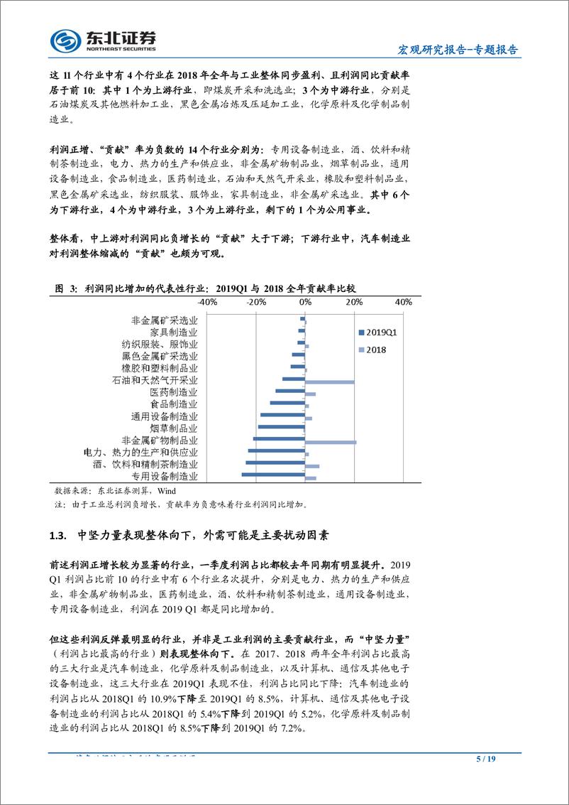 《2019Q1工业部门发展全景扫描：库存周期探底，民企杠杆率提高-20190509-东北证券-19页》 - 第6页预览图