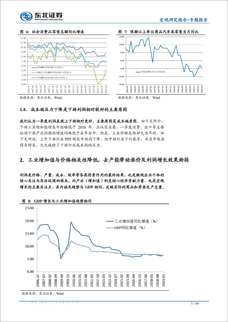 《2019Q1工业部门发展全景扫描：库存周期探底，民企杠杆率提高-20190509-东北证券-19页》 - 第8页预览图