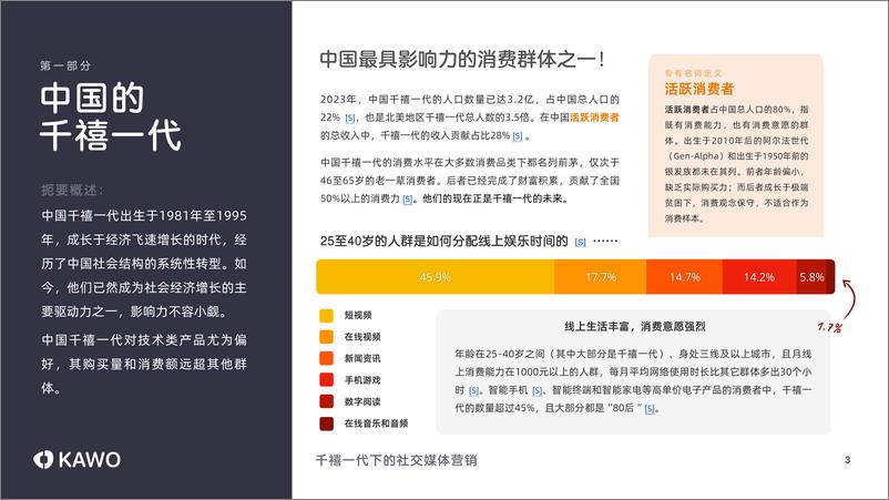 《科握KAWO2023千禧一代下的社交媒体营销白皮书13页》 - 第3页预览图